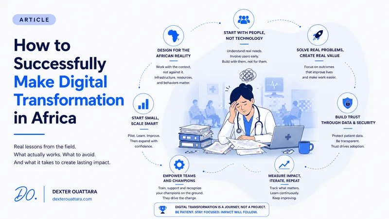 Transforming a Hospital: What 7 Months of Digital Reality Taught Me