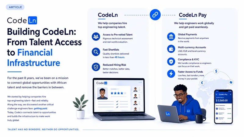 Building CODELN: From Talent Access to Financial Infrastructure